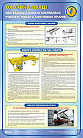 Робота мостових кранів. Вантажно-розвантажувальні роботи. 0,6х1,0