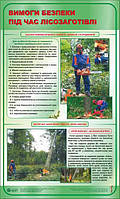 Засоби індивідуального захисту. Безпечне закінчення роботи. Безпека праці під час лісозаготівлі. 0,6х1,0.