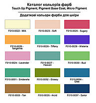 Фарба для авто та меблевої шкіри 250 мл."Dr.Leather" Touch Up Pigment Фіолетовий, фото 2