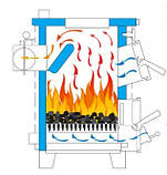Котел твердопаливний Тівер АКТВ-18 (котел-плита), фото 5