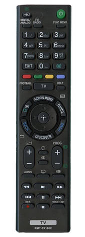 Пульт для SONY RMT-TX100E, фото 1