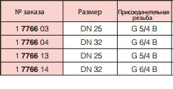 Клапан подмешивающий Teplomix (Тепломикс) DN 32, (55 или 61 С) для твердотопливных котлов HERZ (Австрия) - фото 3 - id-p33241880