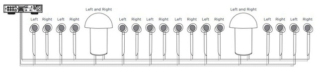 Sonance SONARRAY SR1 комплект ландшафтної фонової акустики