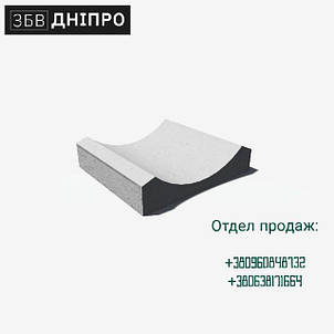 Лекальні блоки