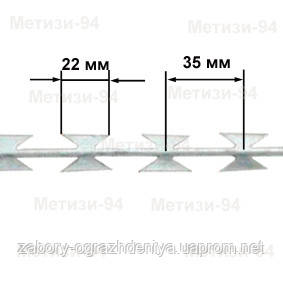Армована колюча стрічка єгози Казачка