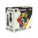 Лампа світлодіодна для фар CYCLONE LED H7 5000K 4600LM TYPE 33 2 шт комплект, фото 4