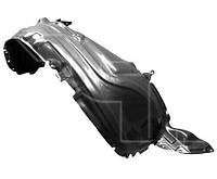 Подкрылок передний MAZDA CX7 06-12 правый (FPS). EG2156131A