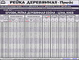 50х60 50х60х3000 Брус/рейка/борець монтажний дерев'яний 5х6, 6х5, 60х50 свіжий із колоди, фото 2