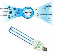 Кварцова УФ бактерицидна озонова лампа іонізатор Бактерицидна лампа озонова