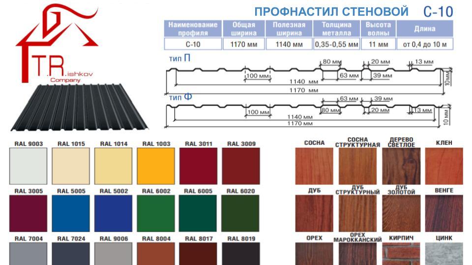 Профнастил Фасадный С-10 (тип ф) 0,45 мм Италия 6020 матовый (Tермастил) - фото 9 - id-p1123867923