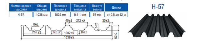 Профнастил Купить  в Украине ➦  [̲̲̅̅Ц̲̲̅̅Е̲̲̅̅Н̲̲̅̅Ы̲̲̅̅] " T.R.ishkovcompany ® " 