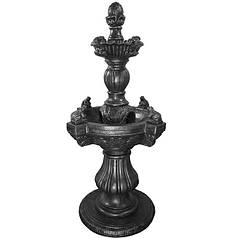 Форма для фонтана з бетону "З жабами" No38 склопластикова