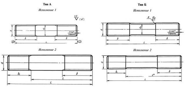 Шпилька м42 нержавіюча ціна
