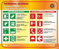 Рятувальні знаки.Знаки пожежної безпеки. 0,5х0,6