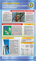 Ремонт дроти.Роботи на повітряних лініях. 0,6х1,0