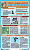 Роботи на повітряних лініях. Монтаж проводу. 0,6х1,0 (рос. мовою)