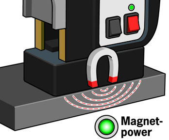 Магнитный сверлильный станок BDS MAB 485SB с поворотным основанием - фото 6 - id-p1124144478