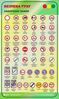 Правила дорожнього руху. Заборонні знаки. 0,6х1,0