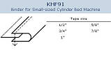 KHF91 окантувальник у 2 складання на рукавну машину, фото 2