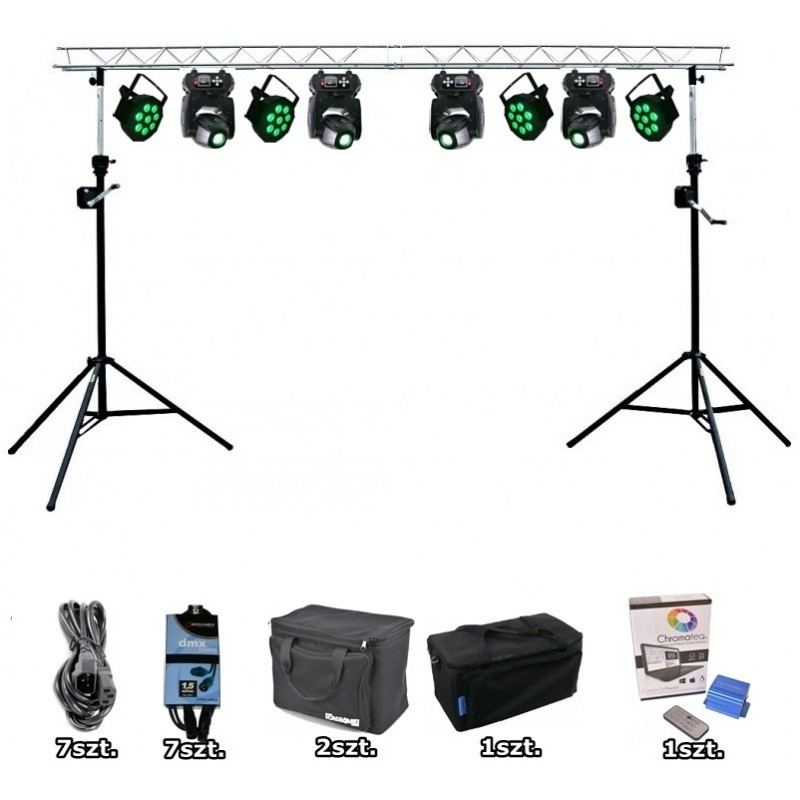 Набір світлового обладнання LIGHT4ME FOCUS 60 + LIGHT4ME TRI PAR 8x9w RGB SET