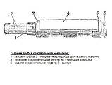 Газова трубка із пластиковою ствольною накладкою СЛИВА для АК-74/АКС-74 калібр 5.45 (оригінал СРСР), фото 4