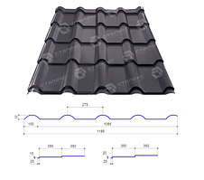 Металочерепиця Преміум