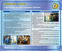 Охорона праці пресувальників і ливарників пластмас. 0,6х0,5