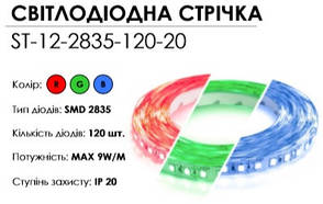 LED стрічка 12V BIOM NEW Standart (smd 2835) 120LEDs/м червоний IP20