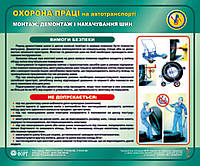 Монтаж, демонтаж і накачування шин. Охорона праці на автотранспорті. 0,6х0,5