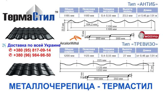 Металлочерепица Термастил