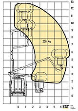 Автовишка France Elévateur 122F на шасі RENAULT Master 125dCI, фото 3