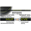 Тепла підлога (нагрівальний мат) під плитку Hemstedt Di Si H 450 Вт (3 м2), фото 2