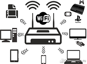 Роутери wi-fi і мережеві утройства