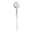 Навушники Panasonic RP-TCM115GC White (RP-TCM115GC-W), фото 4