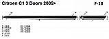 Молдинги на двері для Citroen C1 3-дверн. 2005-2013, фото 5