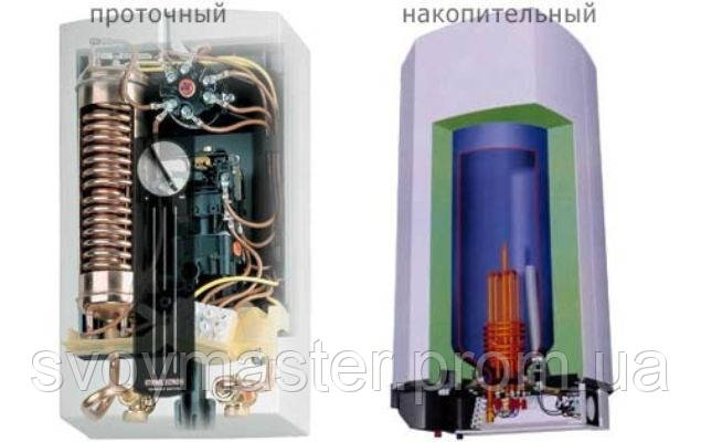 Ремонт газових колонок Одеса