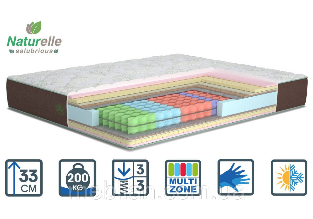 Матрац DESERT / ДЕЗЕРТ, фото 1