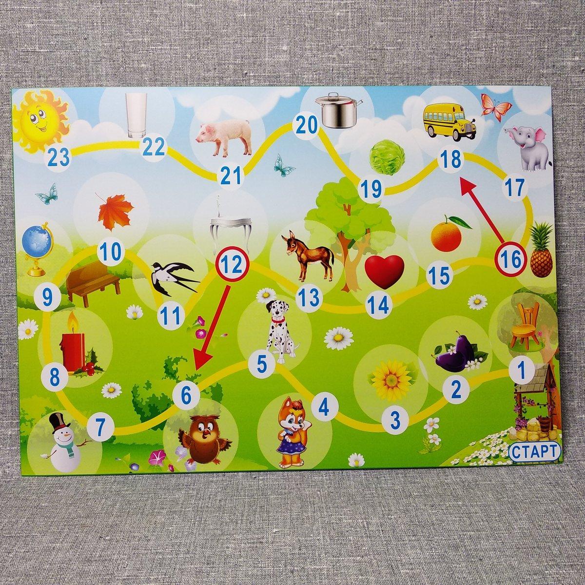 Автоматизація звуку С. Настільна гра-посібник для логопеда