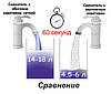 Набір насадок: насадка — аератор для змішувача, насадка на кран, насадка для душу. Набор -"Medium", фото 5