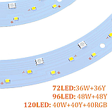Wi-Fi Світлодіод 36w RGB + три режими білого світла (неліквід, вимикання тільки вимикачем), фото 2