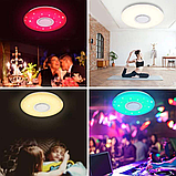 Wi-Fi Світлодіод 36w RGB + три режими білого світла (неліквід, вимикання тільки вимикачем), фото 8