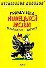 Граматика німецької мови в таблицях і схемах. Кравченко А.