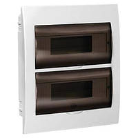 Пластикові щити