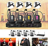 Приймач радіосистеми Takstar TC4R, фото 7