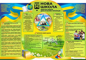 Нова Укр. школа   НУШ_2_70*100см