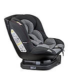 Автокрісло Coletto Millo Isofix 0-18 black Чорне, фото 3