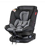 Автокрісло Coletto Millo Isofix 0-18 black Чорне, фото 4