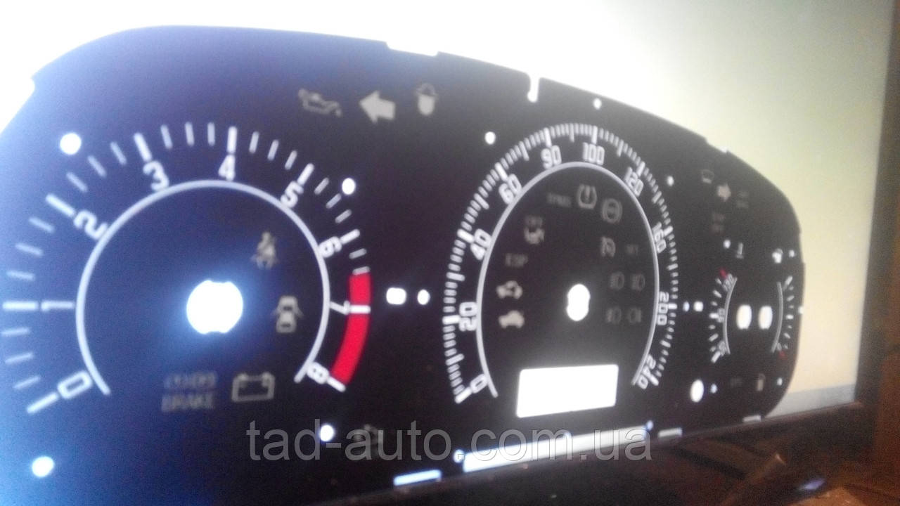 Шкалы приборов Kia Ceed