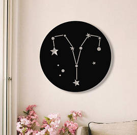 Знак зодіаку