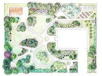 Предлагаем идеи дизайна загородных участков Киев